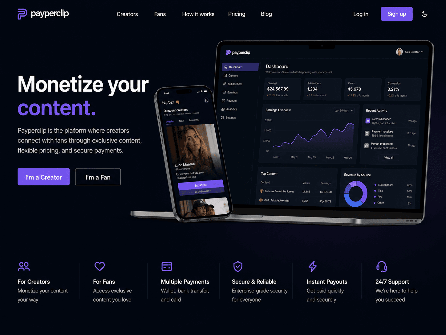 Payperclip — Content Monetization Platform